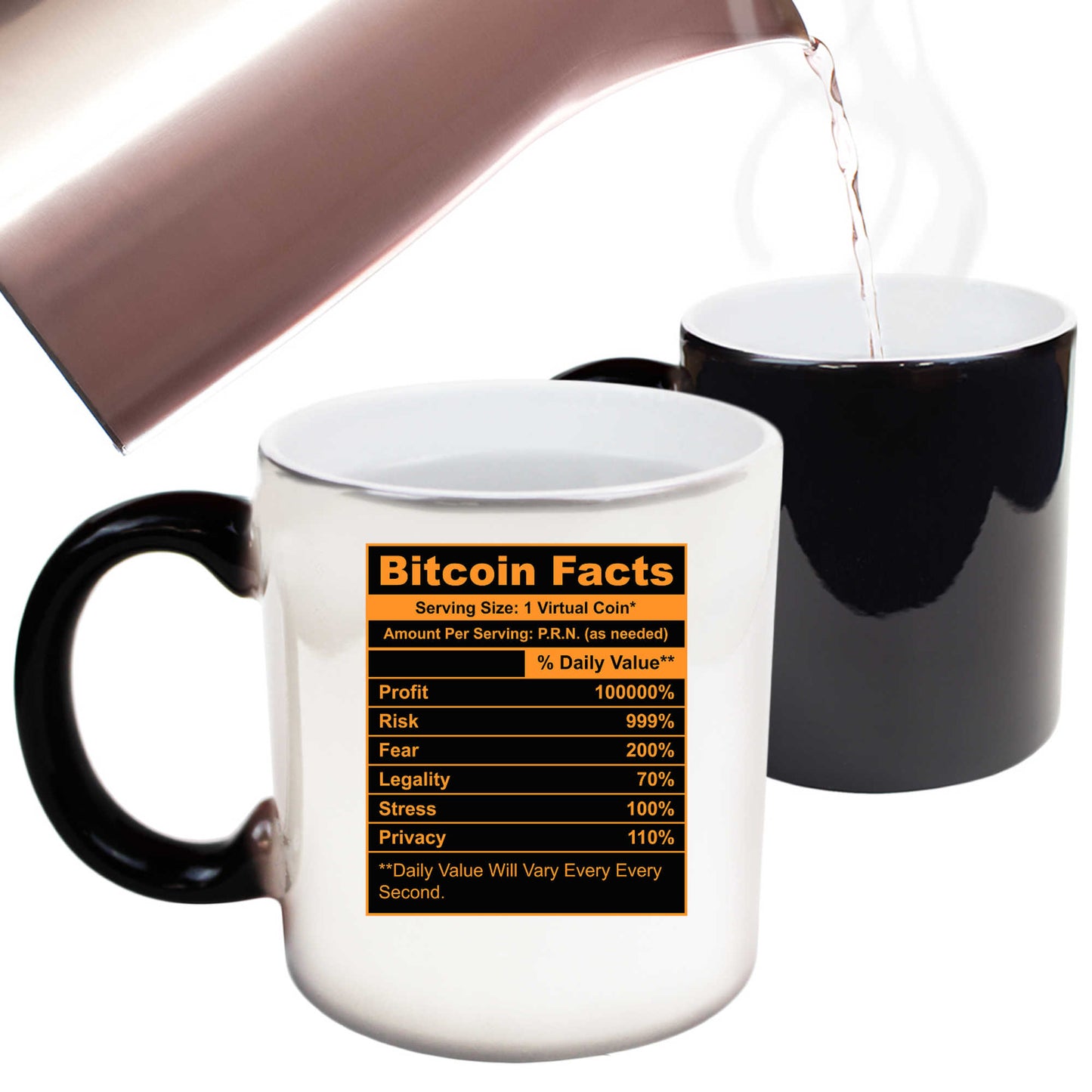Bitcoin Facts - Funny Colour Changing Mug
