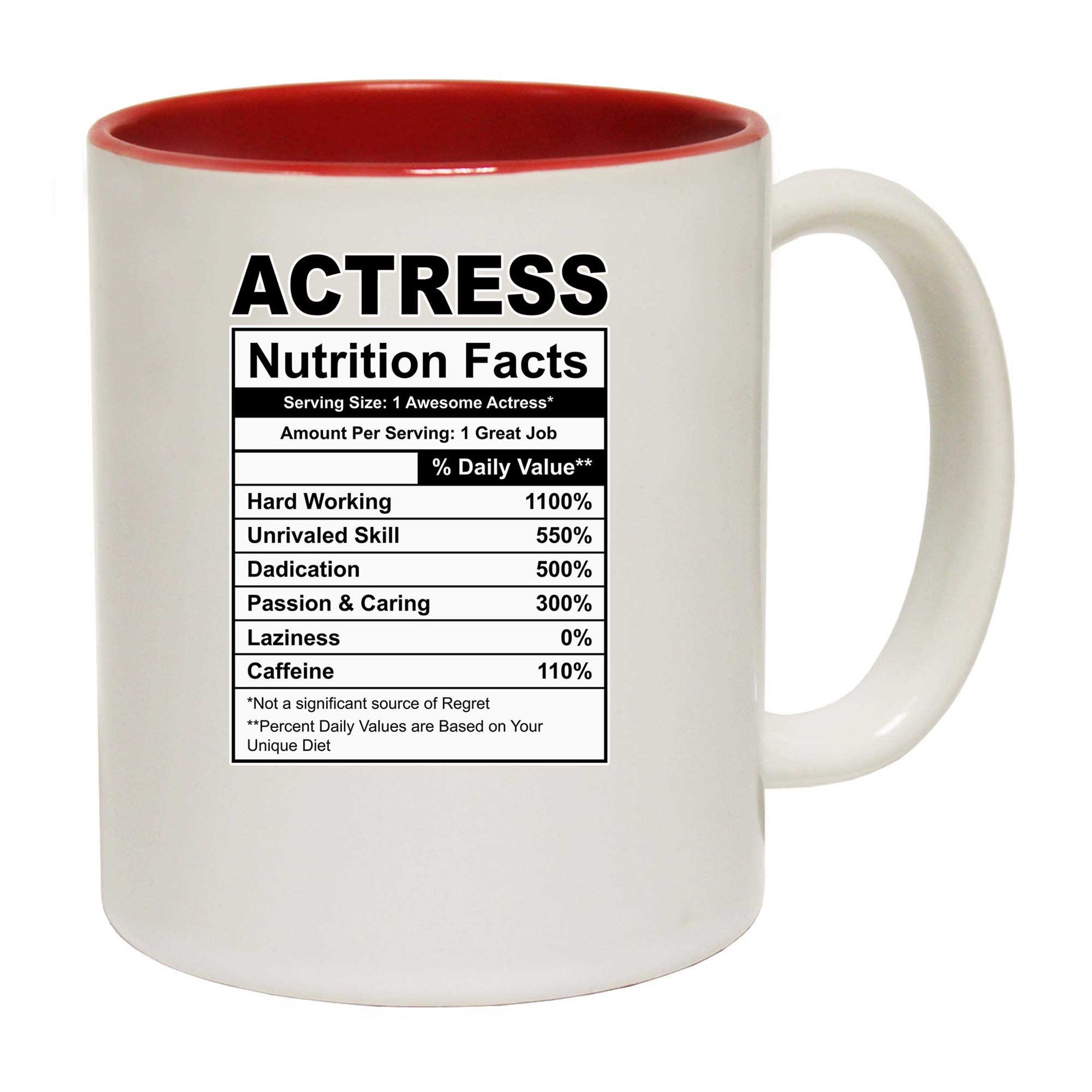 Actress Nutrition Facts - Funny Coffee Mug