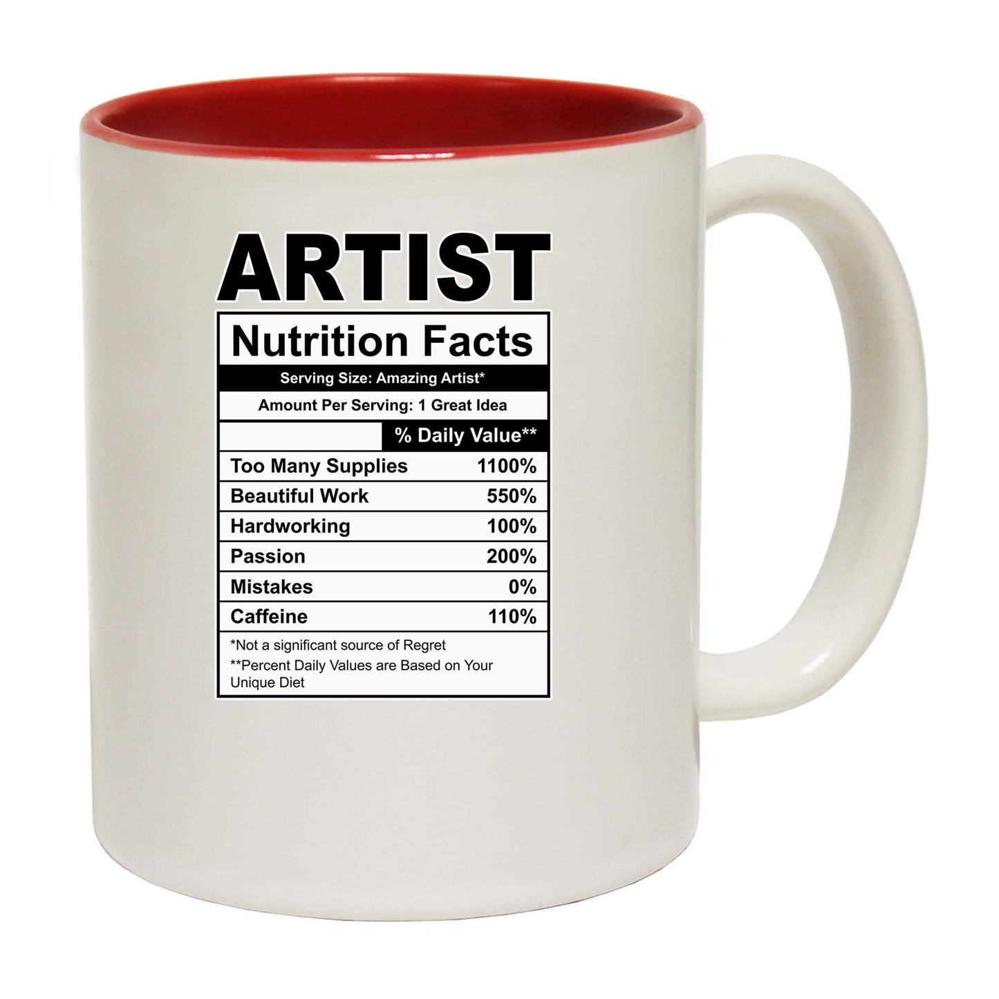 Artist Nutrition Facts - Funny Coffee Mug