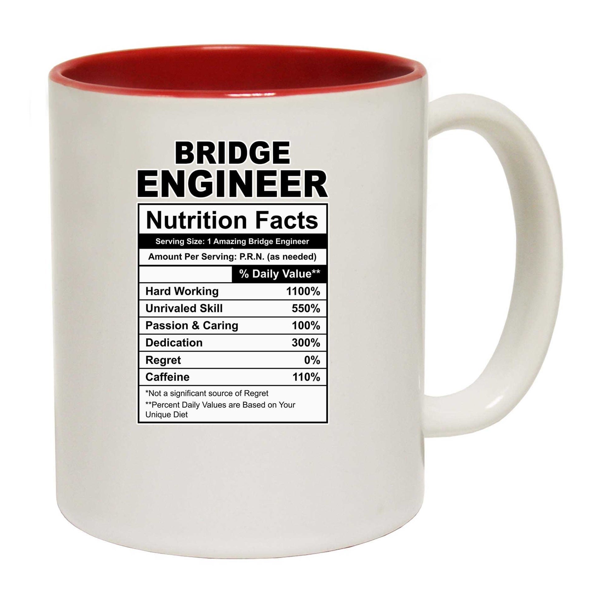 Bridge Engineer Nutrition Facts - Funny Coffee Mug