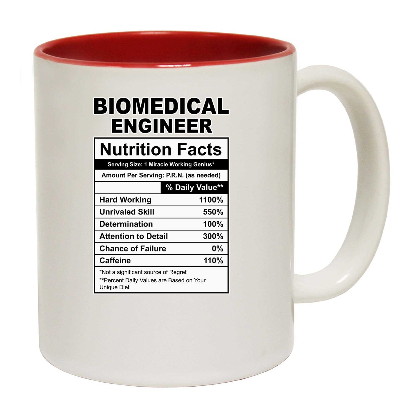 Biomedical Engineer Nutrition Facts - Funny Coffee Mug
