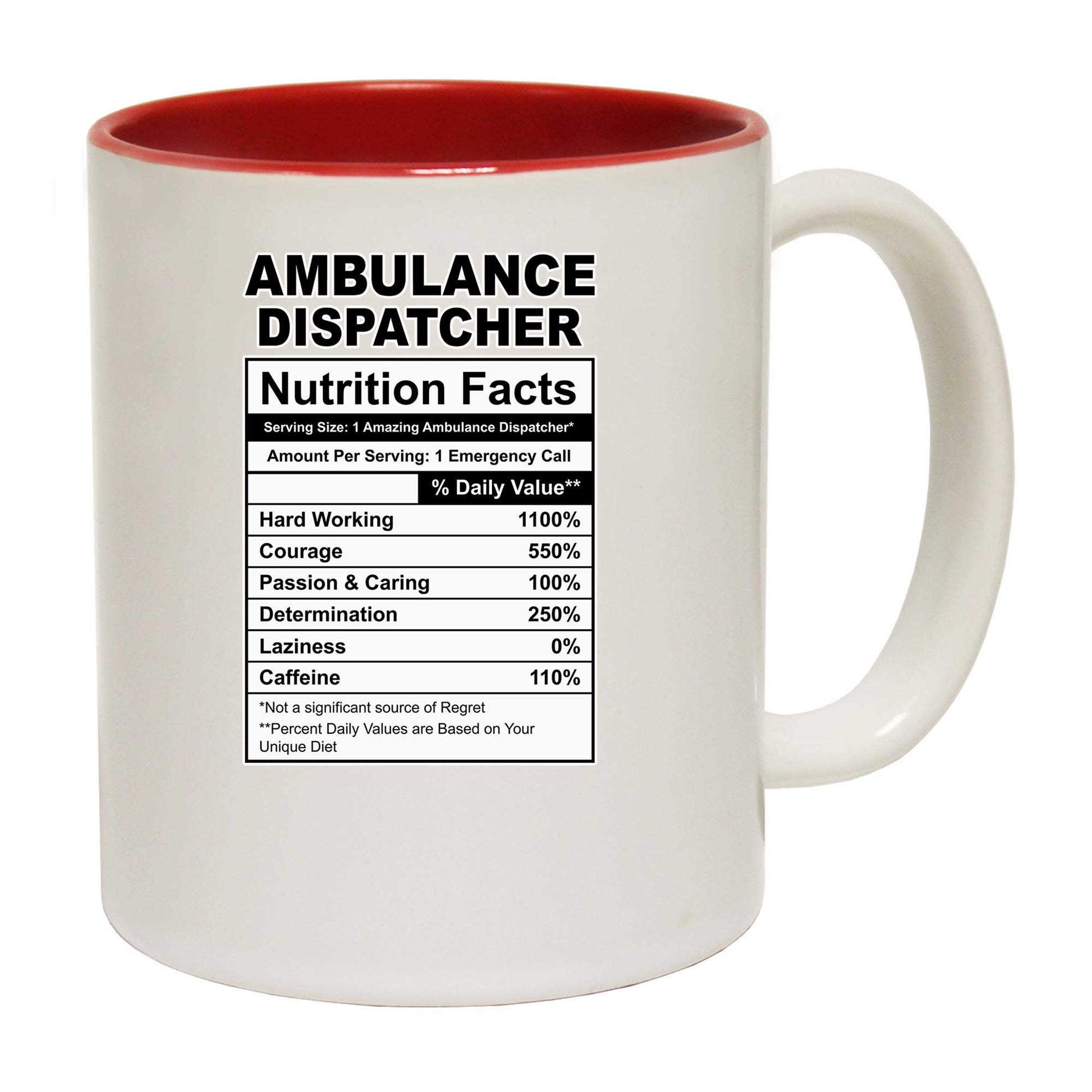 Ambulance Dispatcher Nutrition Facts - Funny Coffee Mug