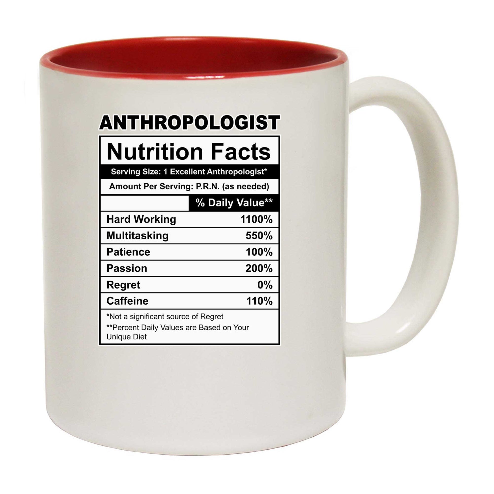 Anthropologist Nutrition Facts - Funny Coffee Mug
