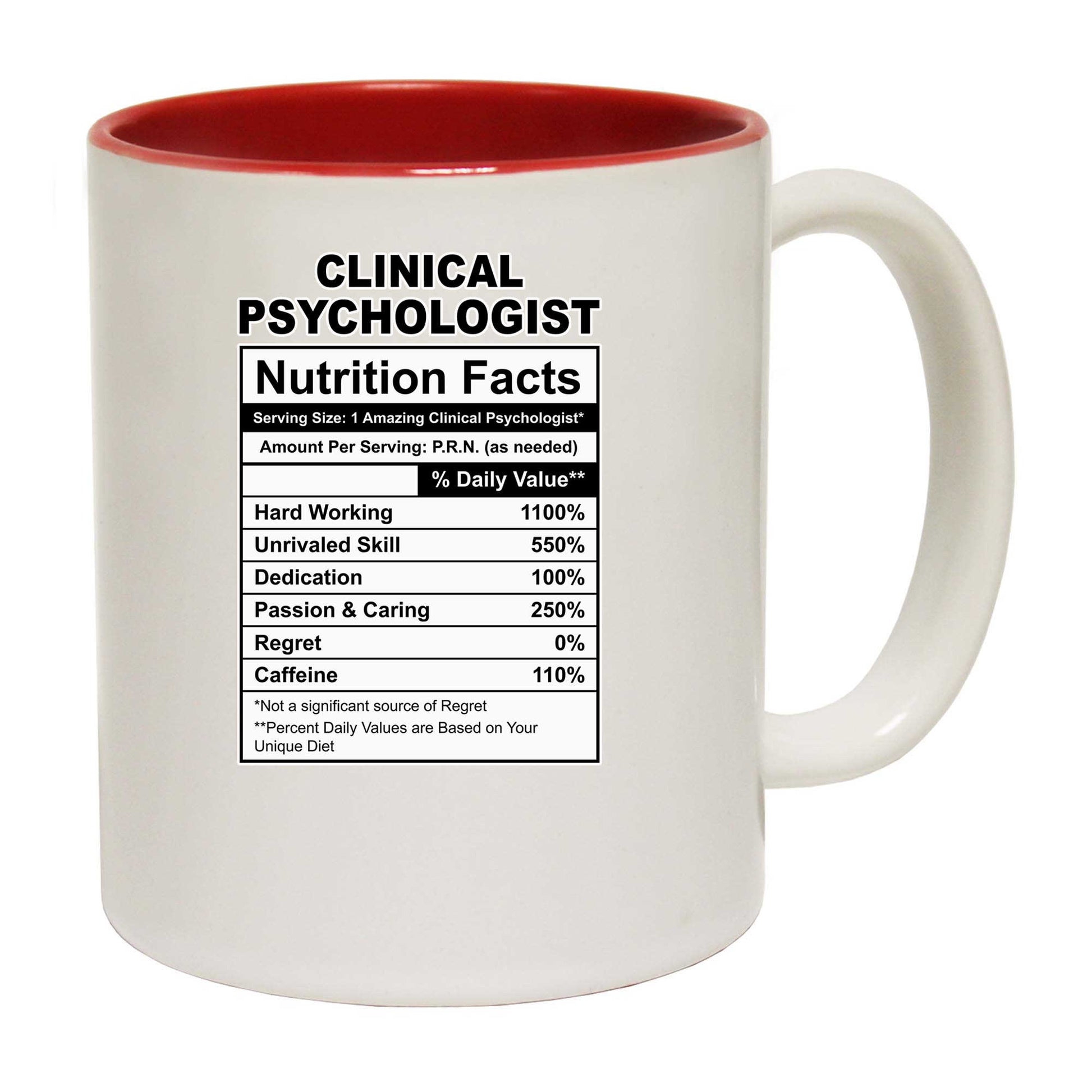 Clinical Psychologist Nutrition Facts - Funny Coffee Mug