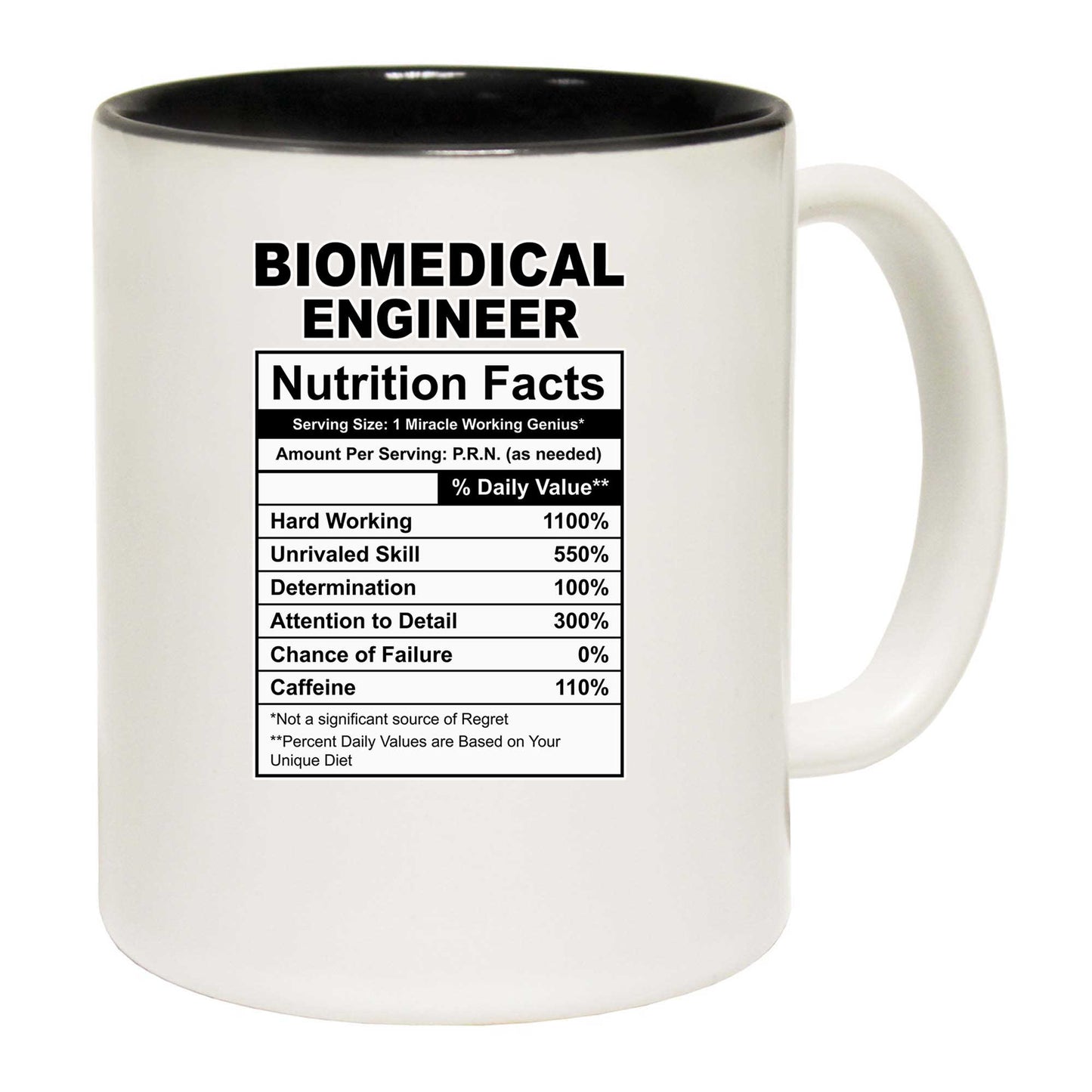 Biomedical Engineer Nutrition Facts - Funny Coffee Mug