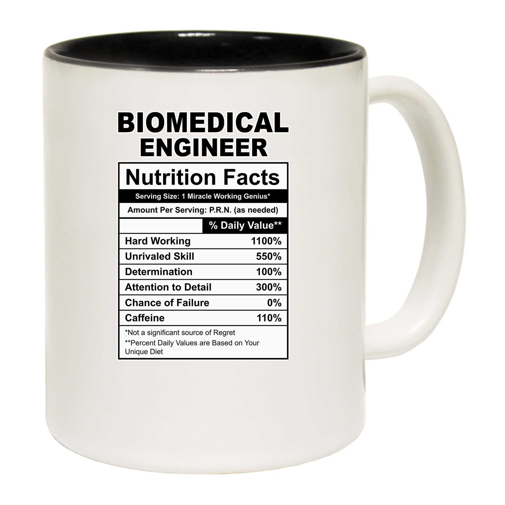 Biomedical Engineer Nutrition Facts - Funny Coffee Mug