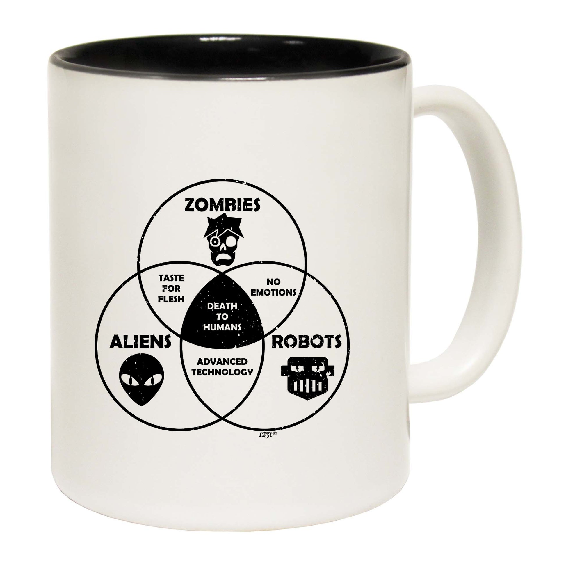 Zombies Aliens Robots - Funny Coffee Mug