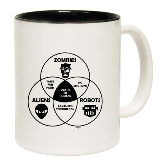Zombies Aliens Robots - Funny Coffee Mug