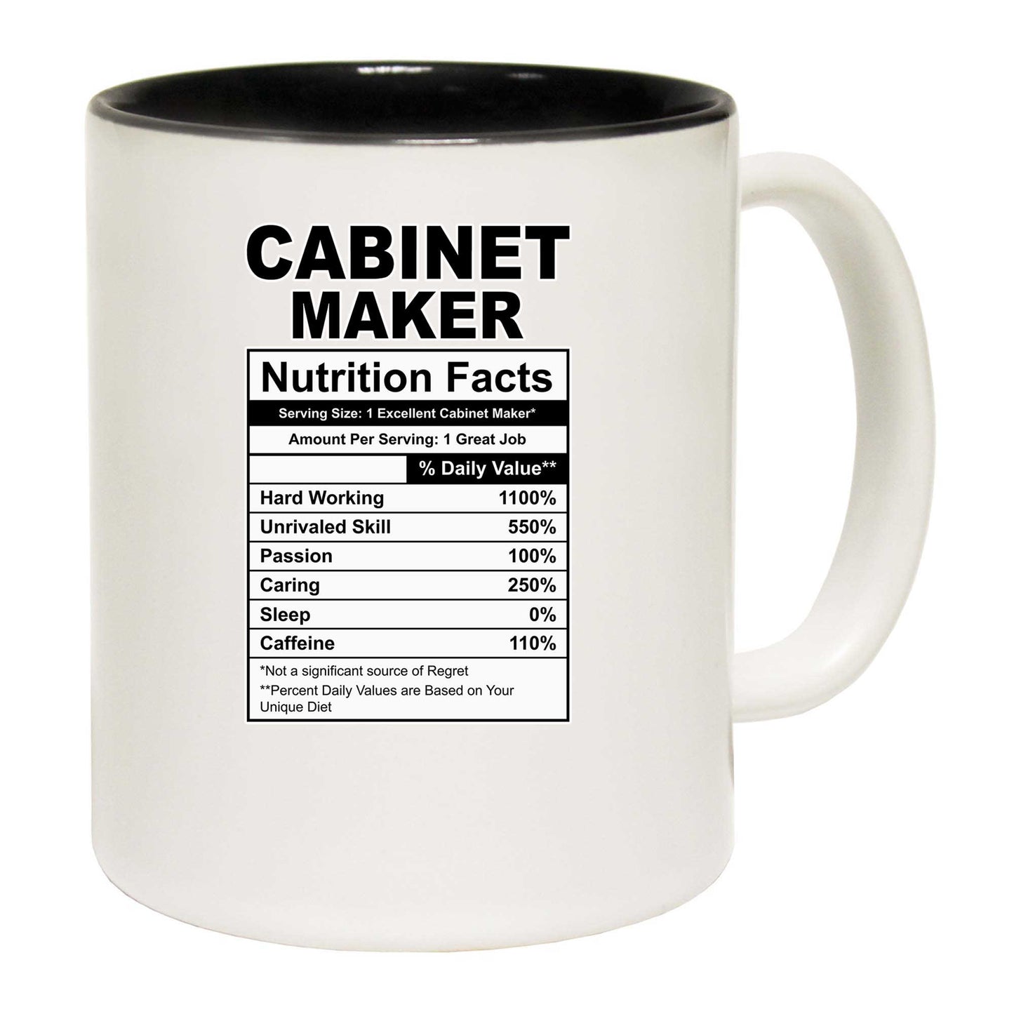 Cabinet Maker Nutrition Facts - Funny Coffee Mug
