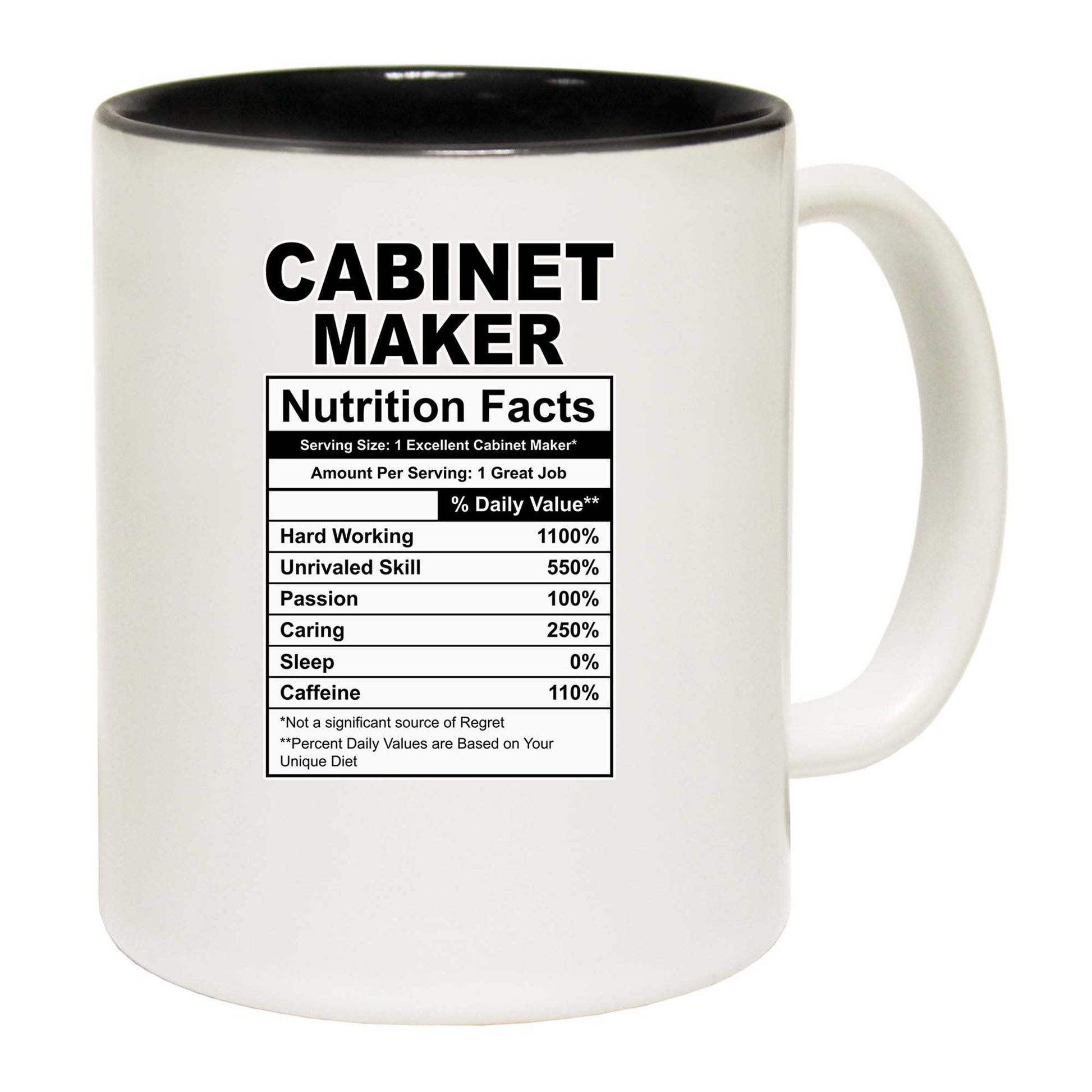 Cabinet Maker Nutrition Facts - Funny Coffee Mug