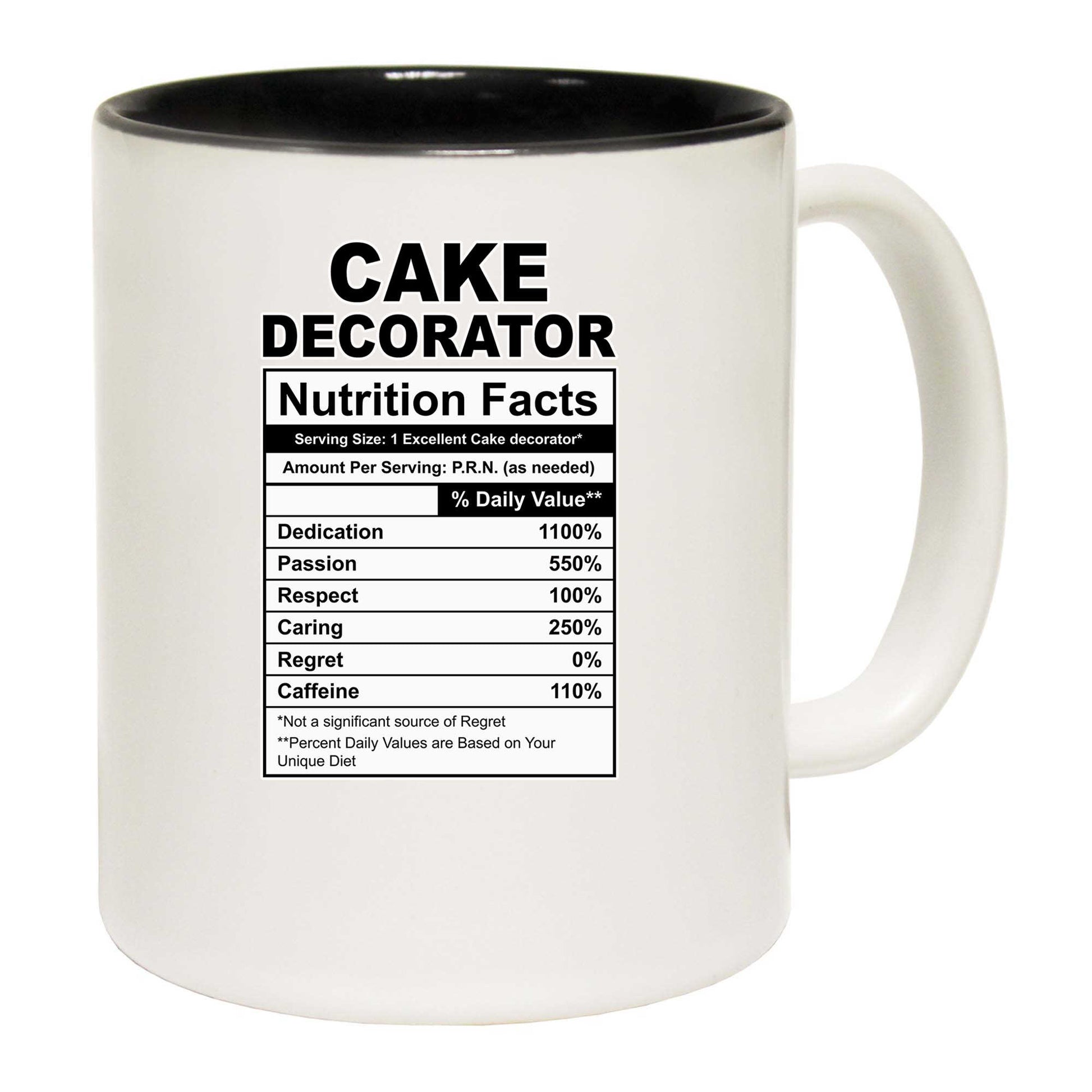 Cake Decorator Nutrition Facts - Funny Coffee Mug